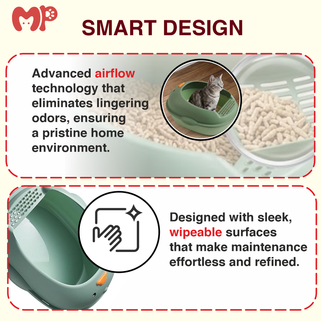 Cute and Adorable Duck-Shaped Semi-Enclosed Cat Litter Tray | Comes with a Matching Scooper | Anti-Tracking Open-Top Design | High Splash Guards | Non-Slip Base