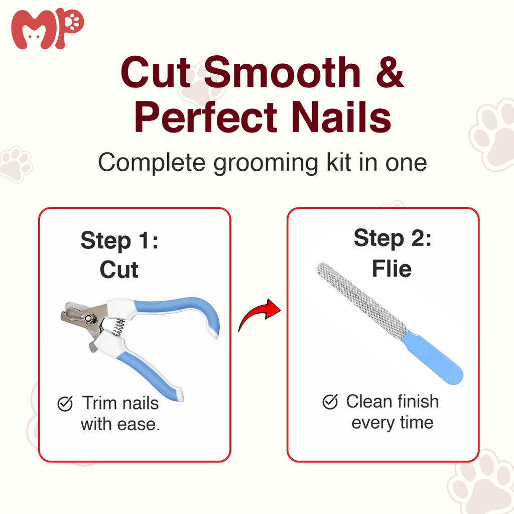 Pet Nail Clipper with Safety Guard | Anti-Slip Handle | Precision Guard | Safety Lock | Includes Nail File | Painless Sharp Claw Trimmer & Grooming Kit