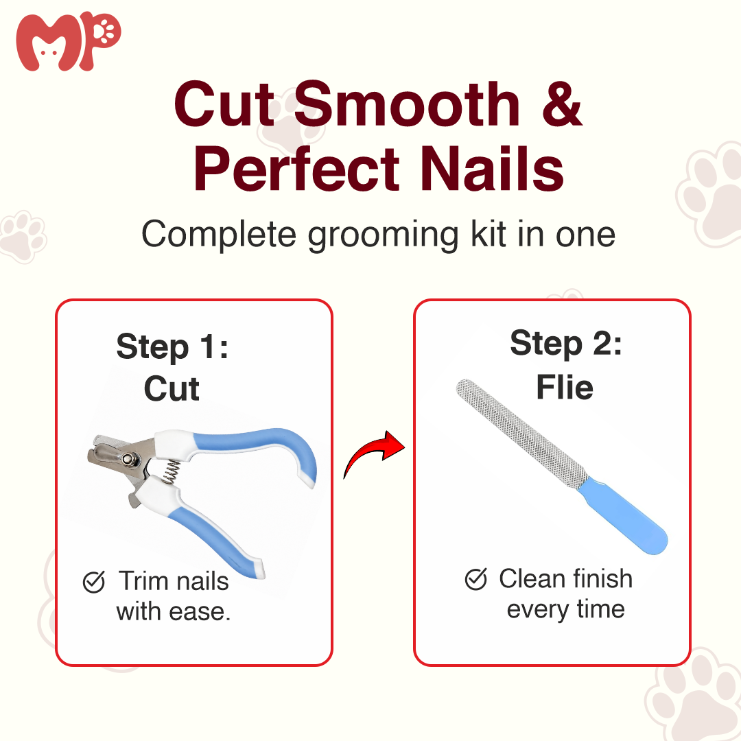 Pet Nail Clipper with Safety Guard | Anti-Slip Handle | Precision Guard | Safety Lock | Includes Nail File | Painless Sharp Claw Trimmer & Grooming Kit