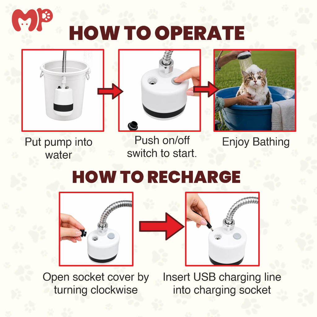 Portable Pet Shower with Rechargeable Battery – Multi-Functional Submersible Water Pump | Flexible 1.5M Stainless Steel Hose | Massage Shower Head for Stress-Free Dog | Cat Baths