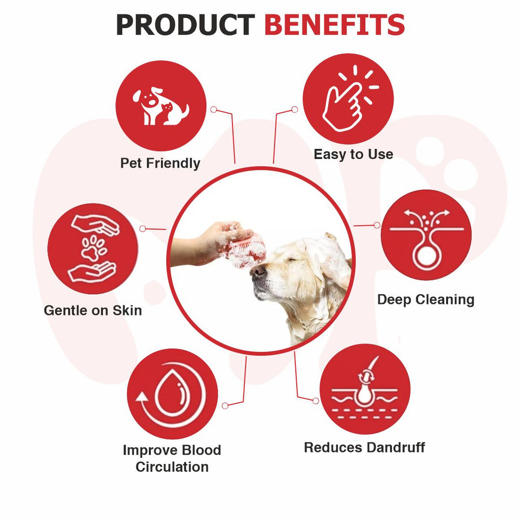 Soft Silicone Bristles Grooming & Massage Brush for Dogs & Cats
