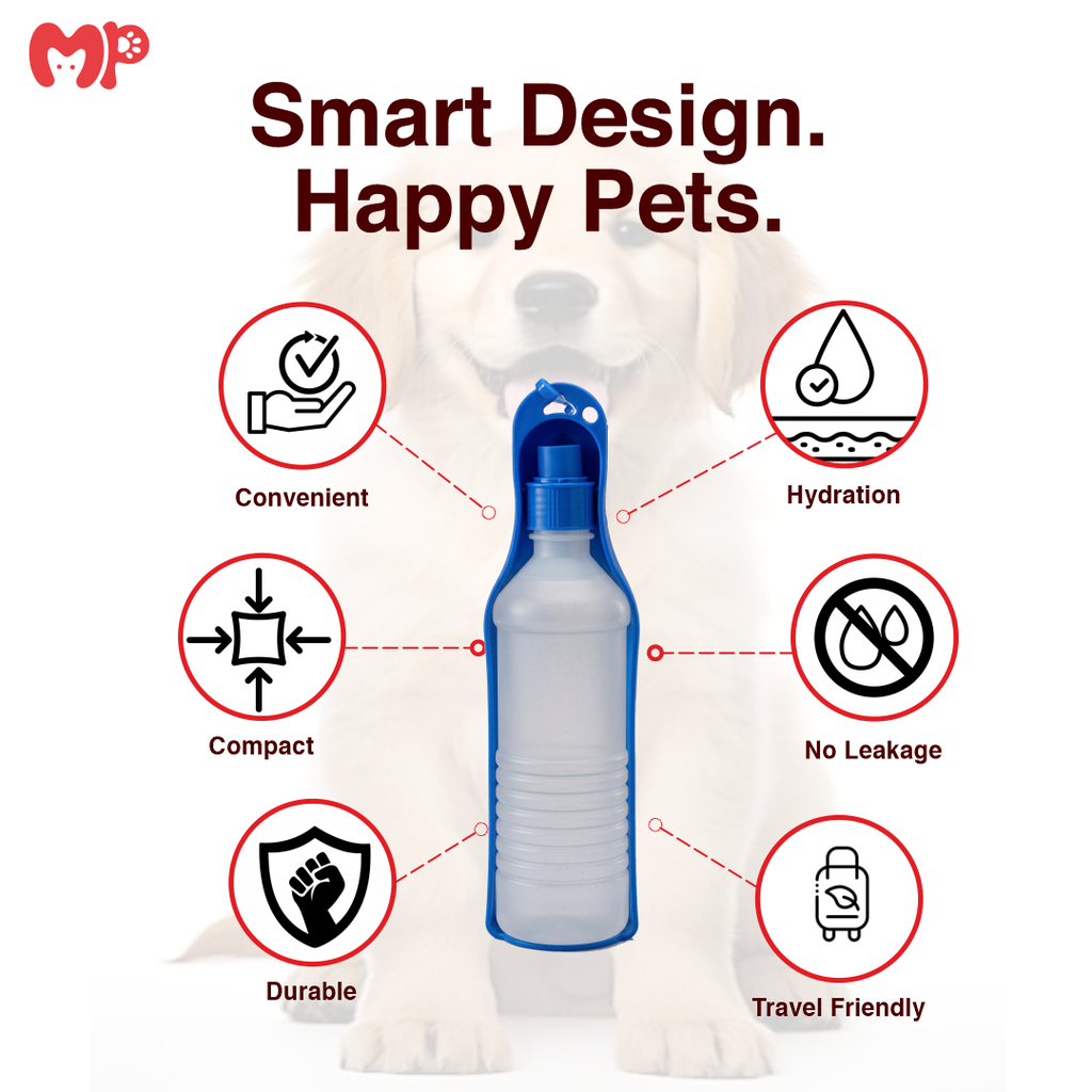 Portable Foldable Travel Pet Water Bottle with Leak- Proof Design, Travel Friendly, Compact| Available in 250ml and 500ml