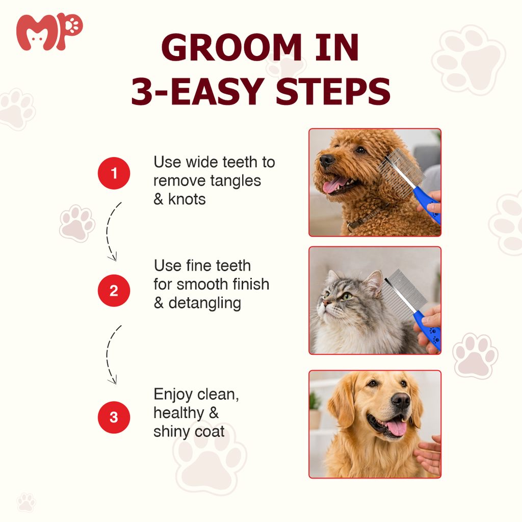 2-in-1 Dual-Sided Pet Grooming Comb with Stainless Steel Wide and Fine Teeth | for Dogs and Cats | Reduces Shedding | Stainless Steel Detangling & Finishing Undercoat Rake with Paw-Print Ergonomic Handle | DOUBLE COMB