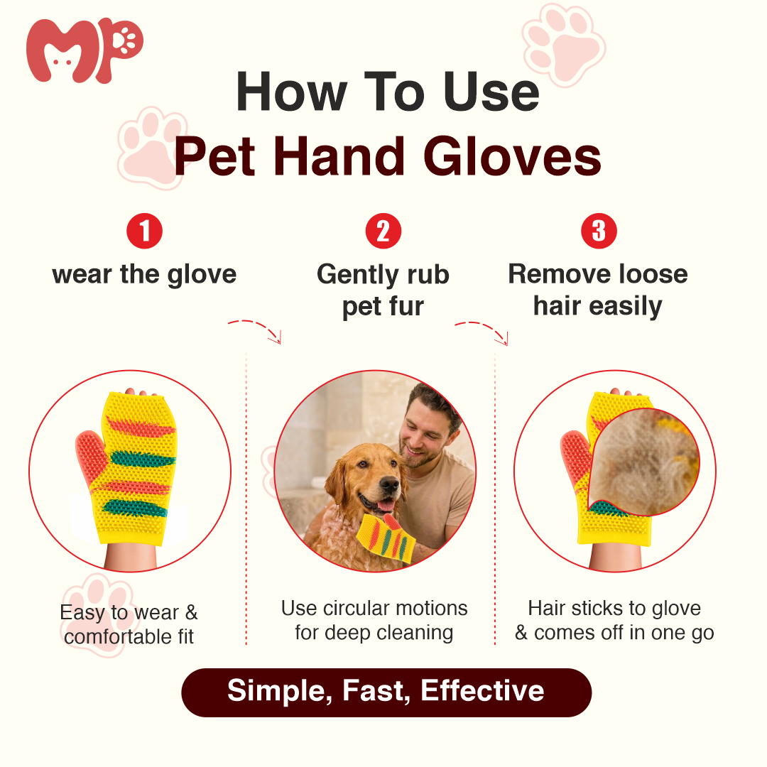 Silicone Pet Grooming Bathing Glove – Professional quality Soft Rubber De shedding & Massage Brush for Dogs and Cats – Easy Cleaning Bath Brush Glove for Grooming | Shedding Control | Fur Removal
