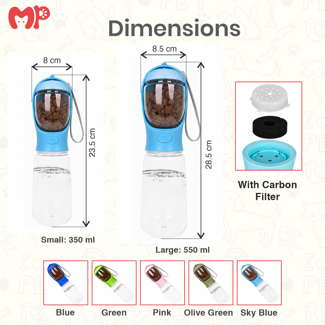 Premium 2-in-1 Portable Dog Water Bottle & Food Dispenser | Leak-Proof Travel Pet Feeder with Built-in Carbon Filter & Drinking Bowl for Walking, Hiking, and Travel