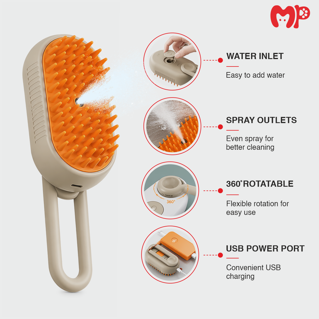 Electric Pet Steamer & Massage Brush for Cats and Dogs with Handle | Gentle Steam Grooming Tool for Shedding, Detangling & Relaxing Pet Massage | Safe & Easy Pet Hair Care Brush
