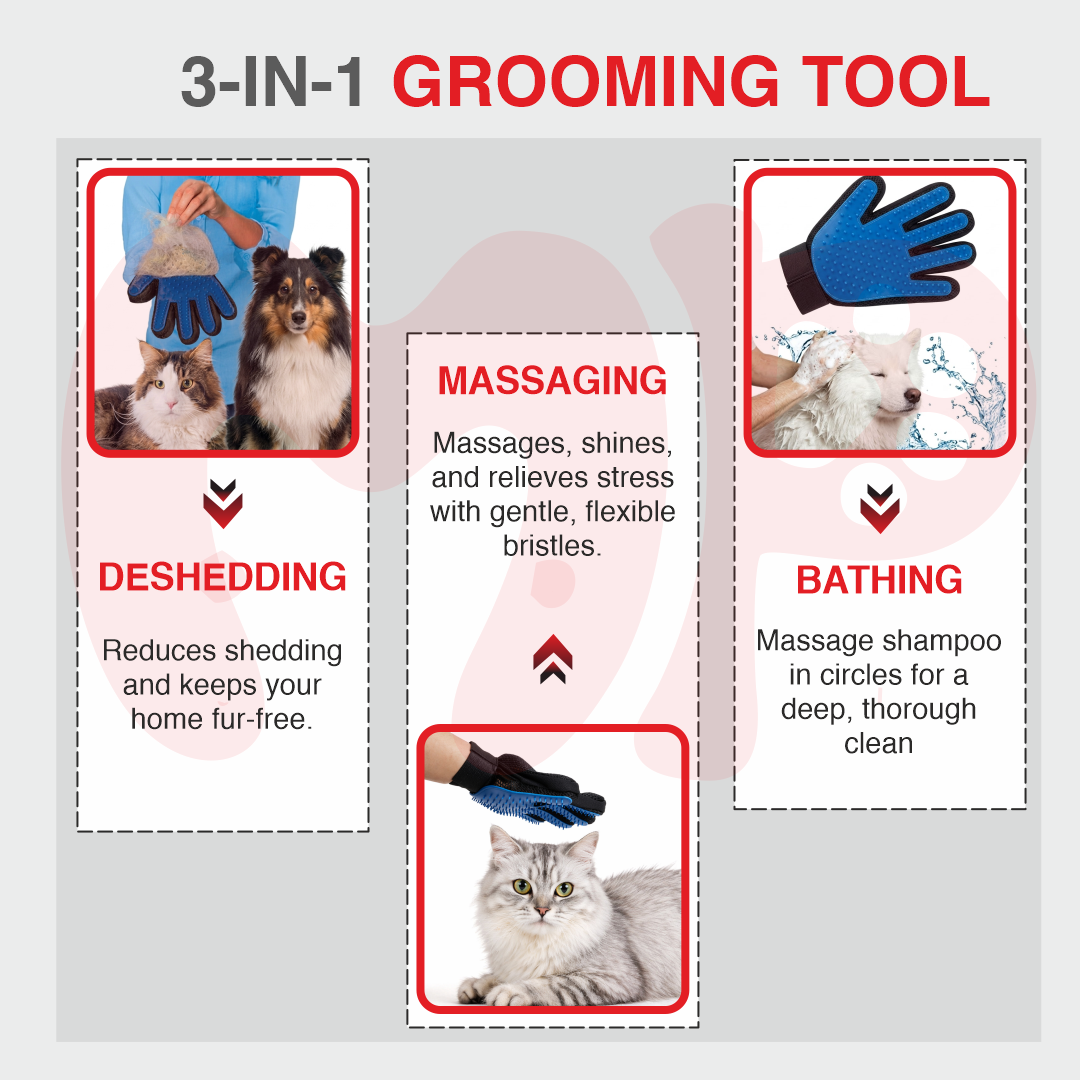 Five-Finger Pet Grooming & De-shedding Glove | Silicone Bristles | 3-in-1 Brushing Bathing Massaging Tool | for Dogs Cats Horses & Rabbits