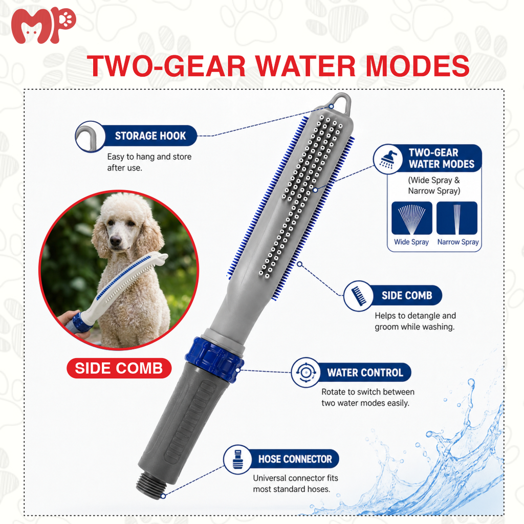 Premium Dog Shower Hose Attachment with 8ft Flexible Hose & Outdoor Adapter | 2-Gear Adjusting Pet Bath Sprayer Wand | Integrated Grooming Side Comb | for Indoor Tub & Outdoor Garden Faucet