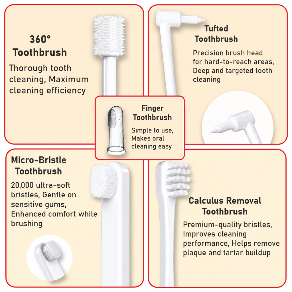Complete 5-Piece Pet Toothbrush Kit for Dogs & Cats | Multi-Angle Dental Care Set with 2 Different Types of Bristles (Ultra-Soft Flossing & Silicone Massage Bristles) | Non-Electric Manual Grooming Tool
