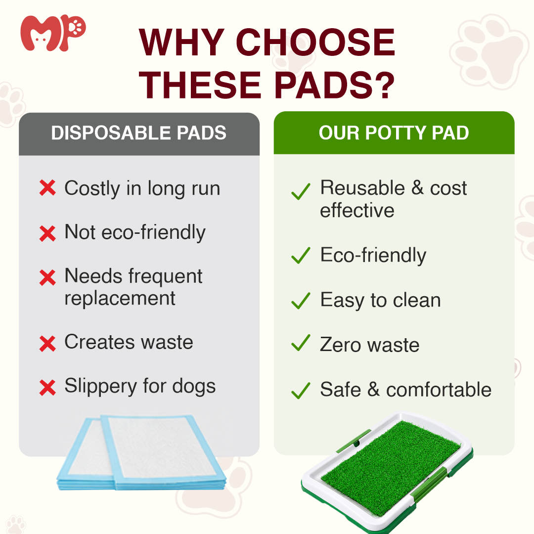 Premium Indoor Puppy Potty Training Pad Tray System Reusable Artificial Grass Pet Toilet Mat with Removable Mesh Grate and Waste Collection Tray | Odor-Resistant Eco-Friendly Dog Potty Trainer